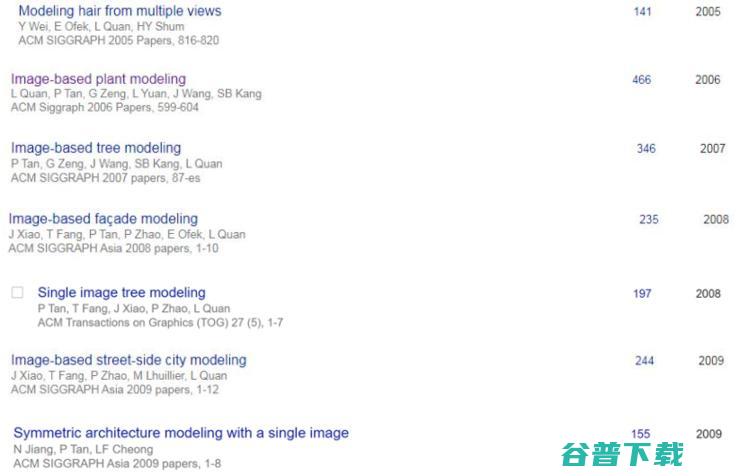 计算机视觉华人史：权龙与他的学生们