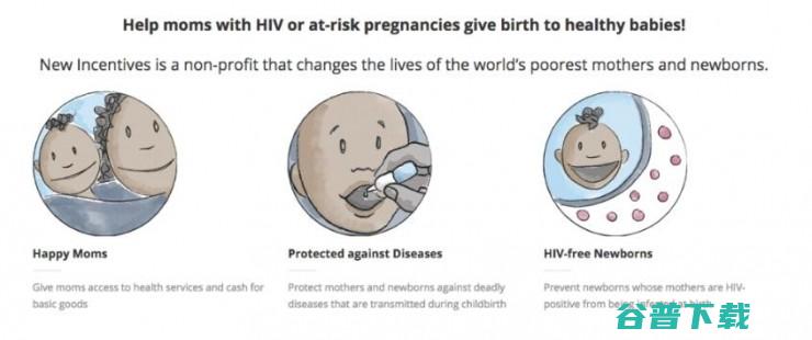 Y Combinator Demo Day 1 大阅兵：44家新创企业，一次遍历（下）