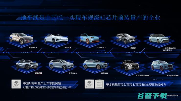 改款理想ONE换“芯”，地平线开启自动驾驶量产落地“新征程”