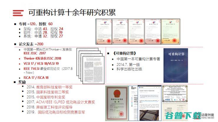 Live回顾|清微智能科技CTO:可重构计算芯片的技术原理及实现难点