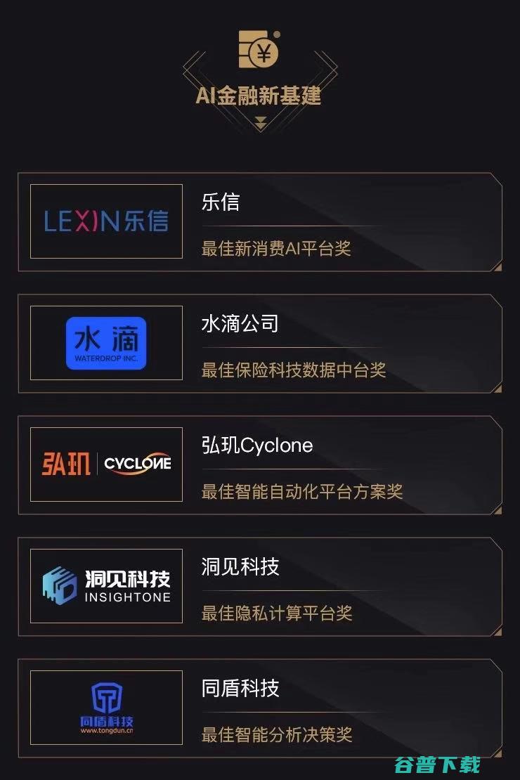 新基建元年，谁是AI金融的“探路先锋”？