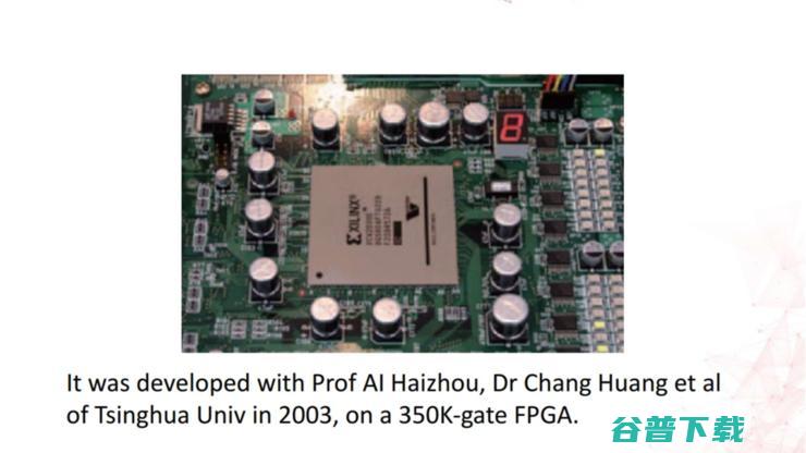 商汤科技副总裁劳世竑：中日计算机视觉技术，从人脸识别到自动驾驶的产业化历程 | CNCC 2019