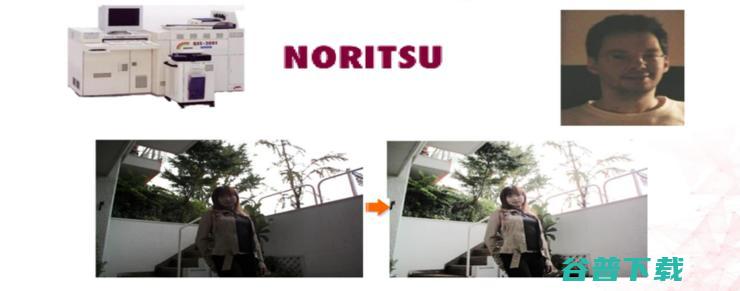 商汤科技副总裁劳世竑：中日计算机视觉技术，从人脸识别到自动驾驶的产业化历程 | CNCC 2019