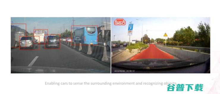 商汤科技副总裁劳世竑：中日计算机视觉技术，从人脸识别到自动驾驶的产业化历程 | CNCC 2019