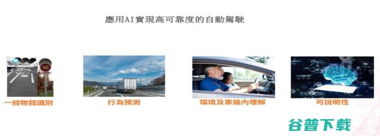 商汤科技副总裁劳世竑：中日计算机视觉技术，从人脸识别到自动驾驶的产业化历程 | CNCC 2019