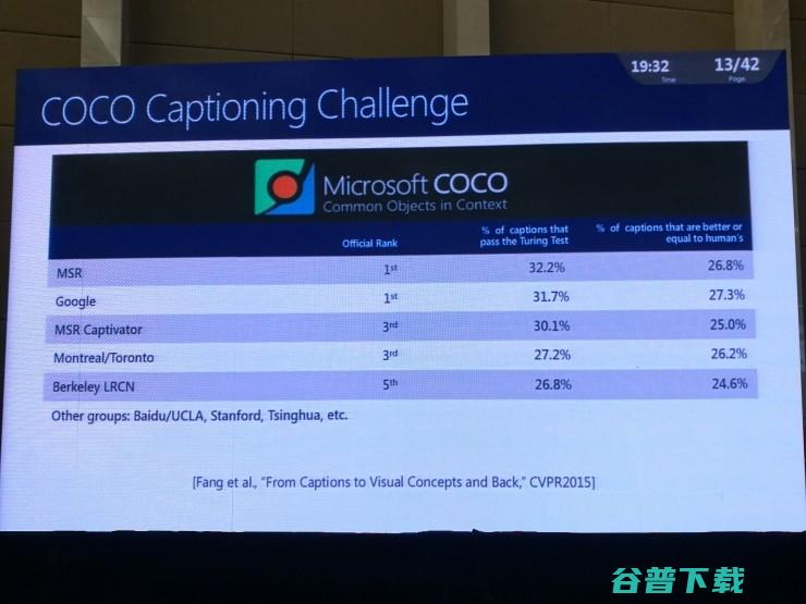 微软全球执行副总裁沈向洋博士：理解自然语言：表述，对话，意境（附PPT和专访） | CNCC 2017