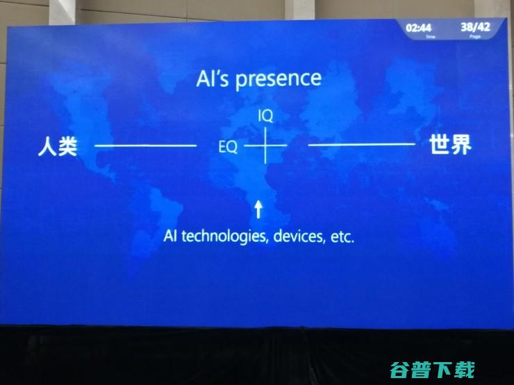 微软全球执行副总裁沈向洋博士：理解自然语言：表述，对话，意境（附PPT和专访） | CNCC 2017