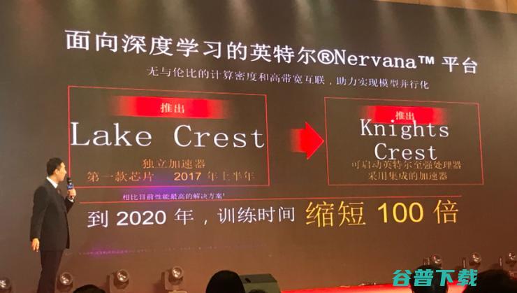 英特尔宋继强：2020年，要让深度学习模型训练时间缩短100倍｜2016 CAIIC