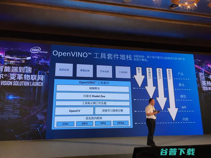 英特尔推出OpenVINO工具包，聚焦边缘计算的视觉处理方案有哪些新意？