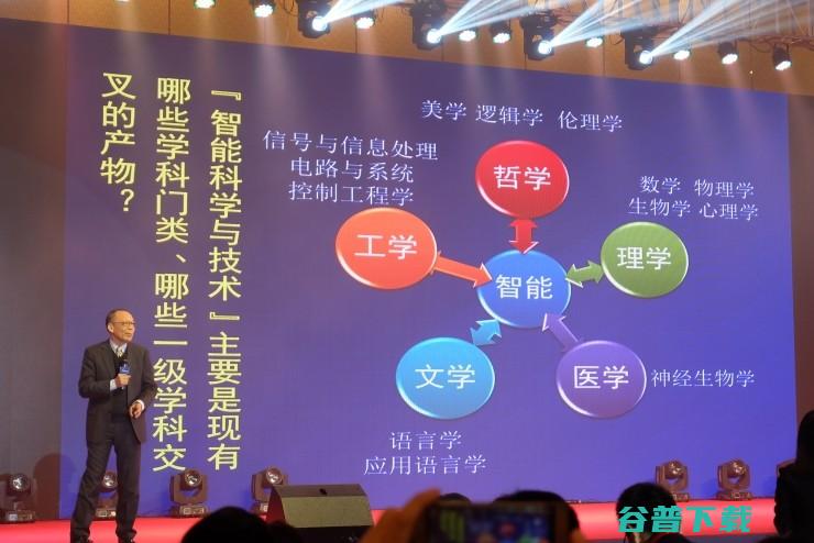 李德毅主题演讲：为促进AI发展，将推动“智能科学与技术”成为一级学科｜2016 CAIIC