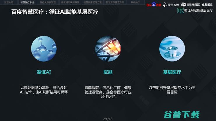 你不知道的，百度「医疗AI」抗疫与基层布局之战