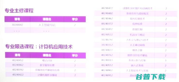 清华办 AI：除了洞见，更有沉淀