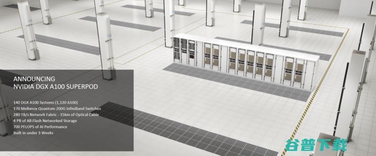 黄仁勋烤箱里端出全球最大7nm芯片！英伟达第八代安培GPU A100发布，AI算力提升20倍，号称史上最大性能飞跃