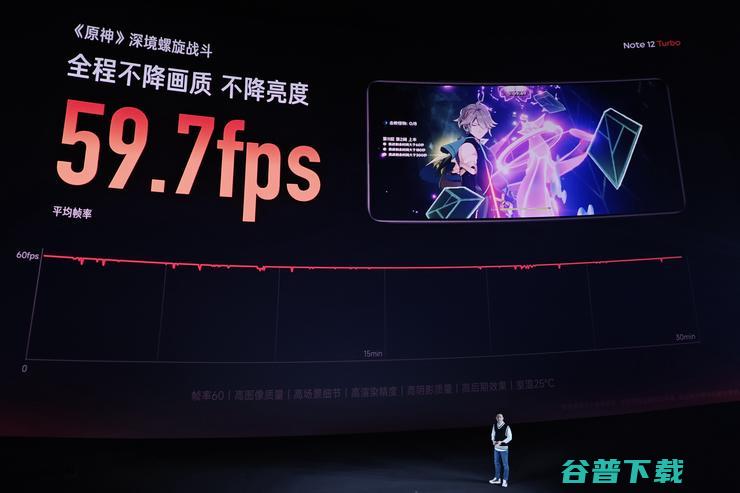 年度黑马第二代骁龙7+：左手普及旗舰体验，右手给手机市场破题