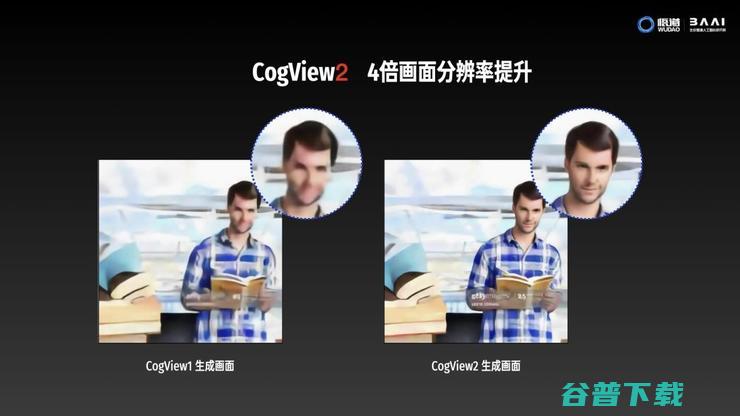 全球最大智能模型“悟道”首次落地：数字人+终端AI助手，支持NVIDIA GTX单卡机运行百亿大模型