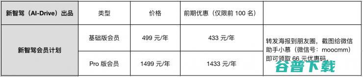 新智驾会员计划：全年100期