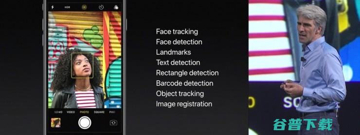 开放机器学习API，但是没有看到的机器学习开发平台