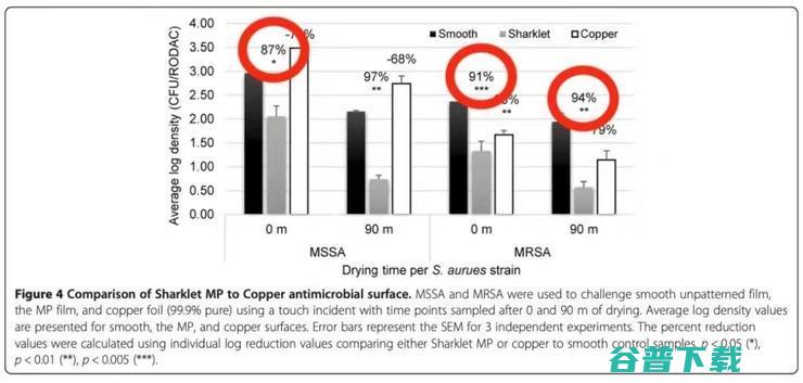走的老路？吴德周离开坚果团队，担任鲨纹科技 CEO