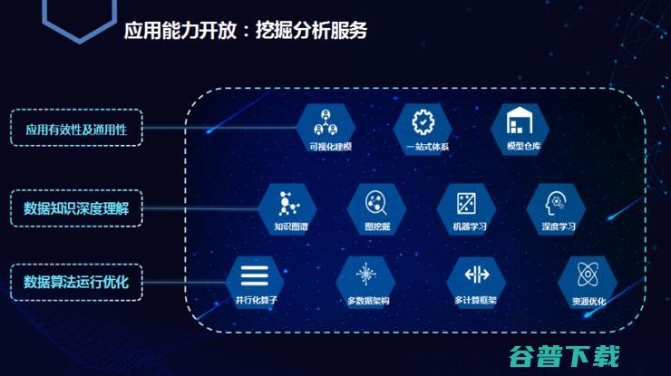 海康威视高级副总裁浦世亮：我们为什么要推出“AI开放平台”？