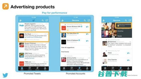 国外的“朋友圈”怎么玩？