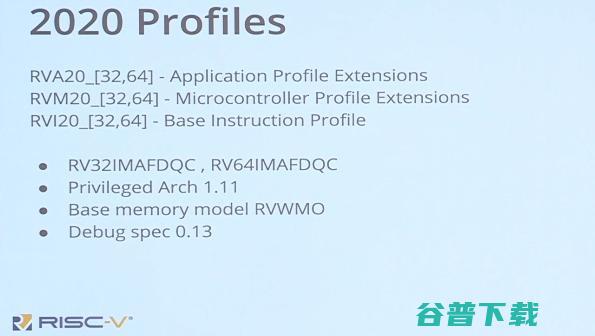 2021年RISC-V会有什么大变化？