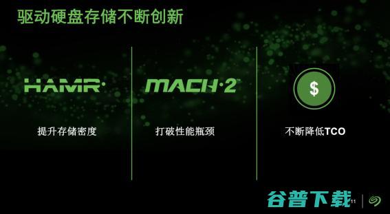 希捷孙丹：数据是开启元宇宙和智慧城市的钥匙｜第四届