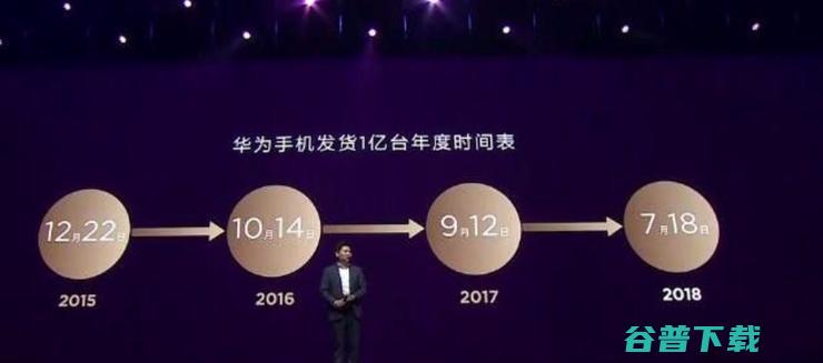 要成立一家独立公司？然而还是摆脱不了华为的影子