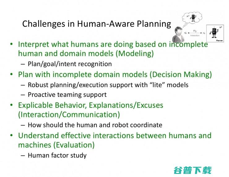 AAAI学会主席Rao演讲：AI系统崛起后的未来应当是更好地服务人类 | CCF-GAIR