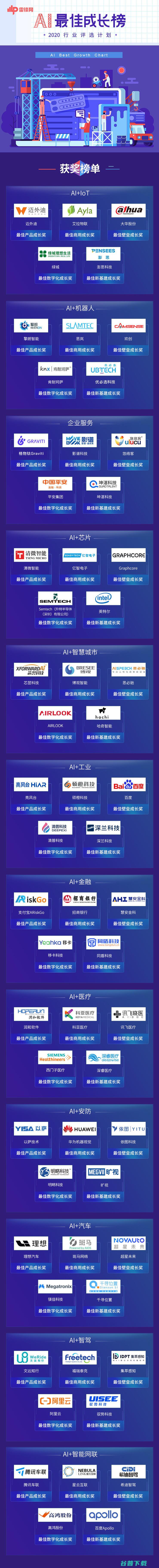 感人泪下！AI 大咖齐聚纪念 Thomas S. Huang，CCF-GAIR 论道新基建