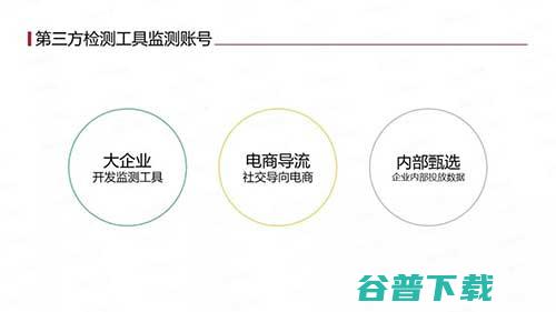 无技术门槛鉴别水军KOL/KOC/Vlogger账号 移动互联网 第5张