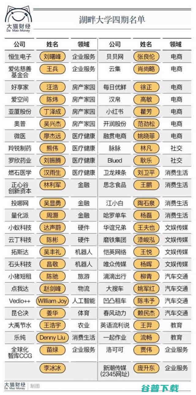 “加油”，王志安痛批：这个社会怎么了？ IT业界 第5张
