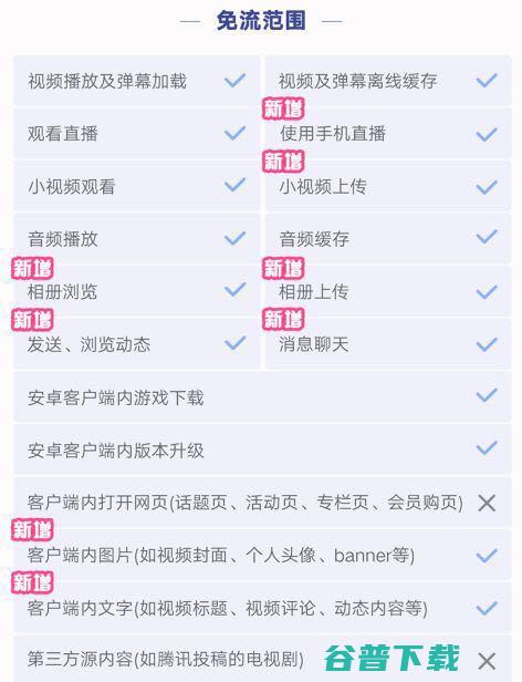 定向免流量套餐用着爽的坑，不知不觉  第6张
