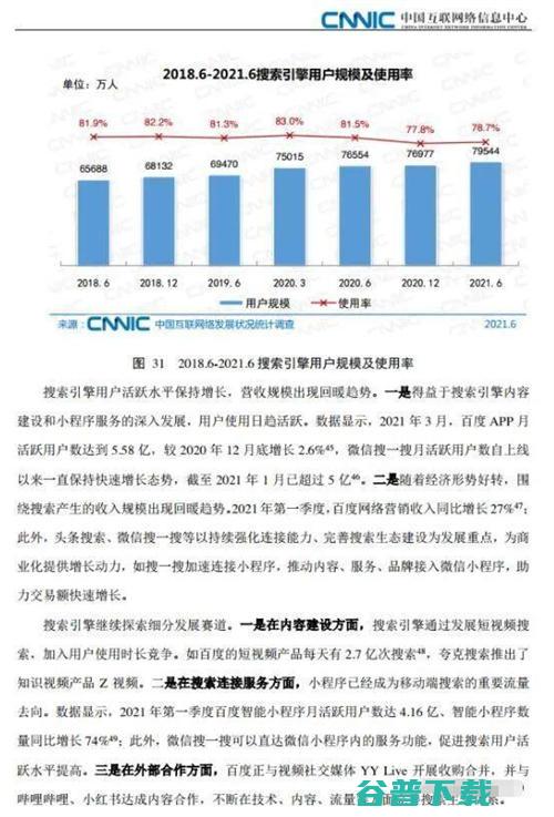 1年46万个网站消失！不好干原因在哪？ 移动互联网 第2张