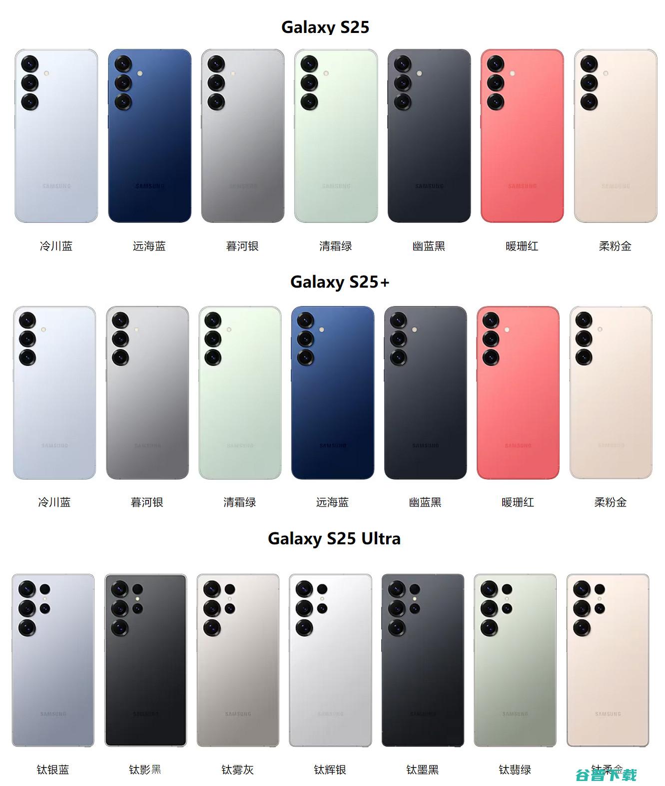 “尝鲜版”6499元起， S25发布：首发骁龙8至尊版for Galaxy和康宁Armor 2玻璃