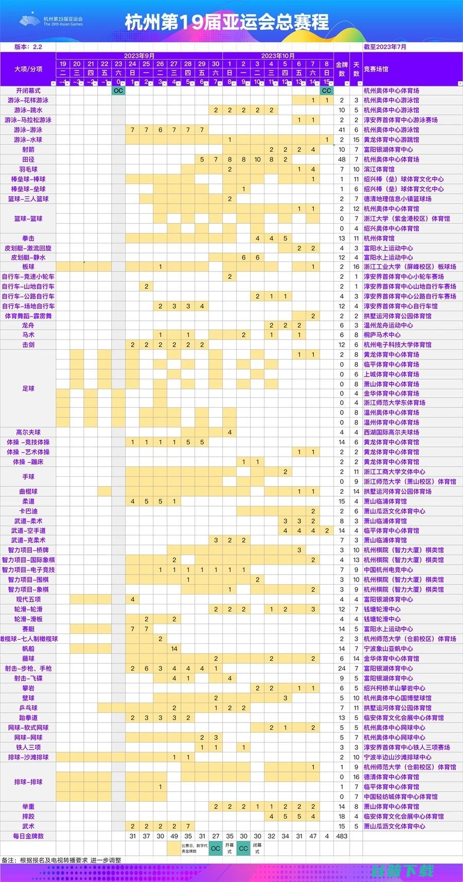 2023开幕式直播在哪看？杭州开幕式直播平台盘点