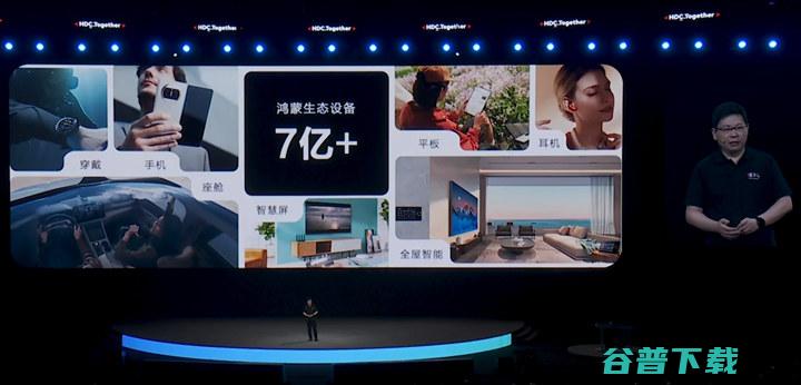 华为开发者大会：鸿蒙HarmonyOS 4发布，将接入AI