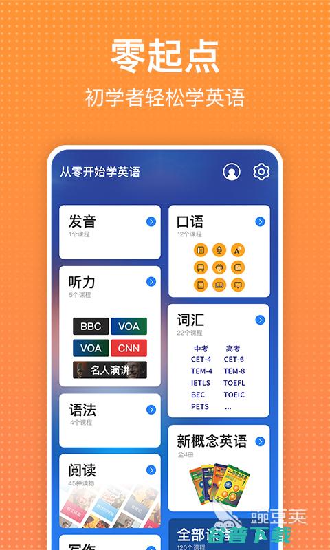 学英语的最好的app有哪些学英语的应用