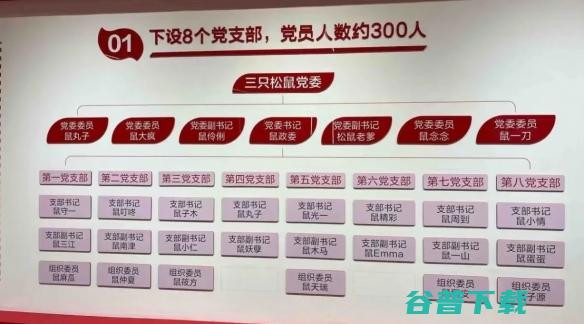 “退货鼠”被开除鼠籍！三只松鼠鼠名文化意外出圈