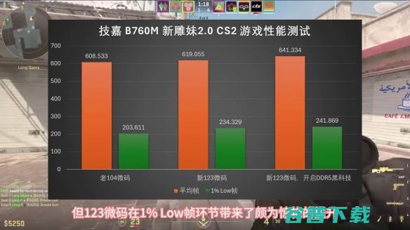 【氪新抢先看】只要五分钟，CPU性能大提升！
