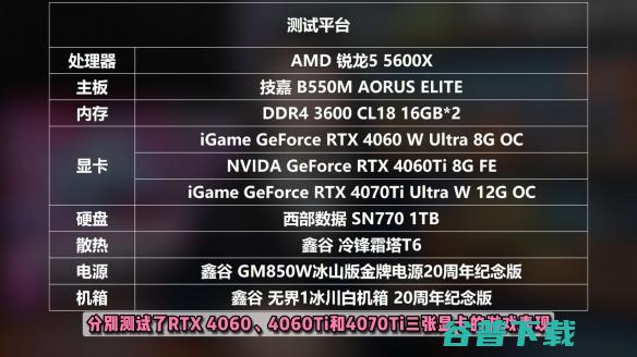 【氪新每周看】E宝真的送《漫威银河护卫队》啦！