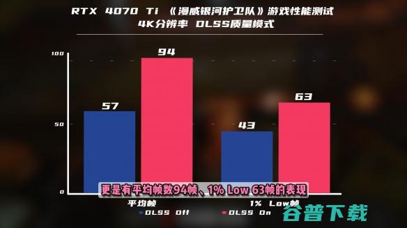 【氪新每周看】E宝真的送《漫威银河护卫队》啦！