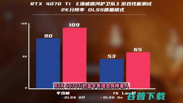 【氪新每周看】E宝真的送《漫威银河护卫队》啦！