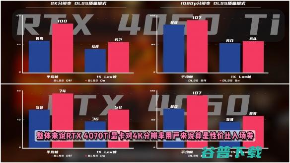 【氪新每周看】E宝真的送《漫威银河护卫队》啦！