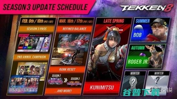 “洪金宝”终于要来了!《铁拳8》公布第三赛季预告片