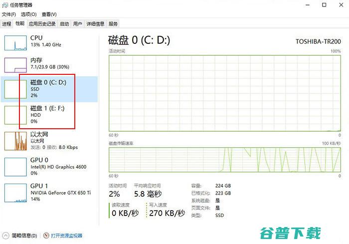 微软Windows10版本2004正式版重磅更新