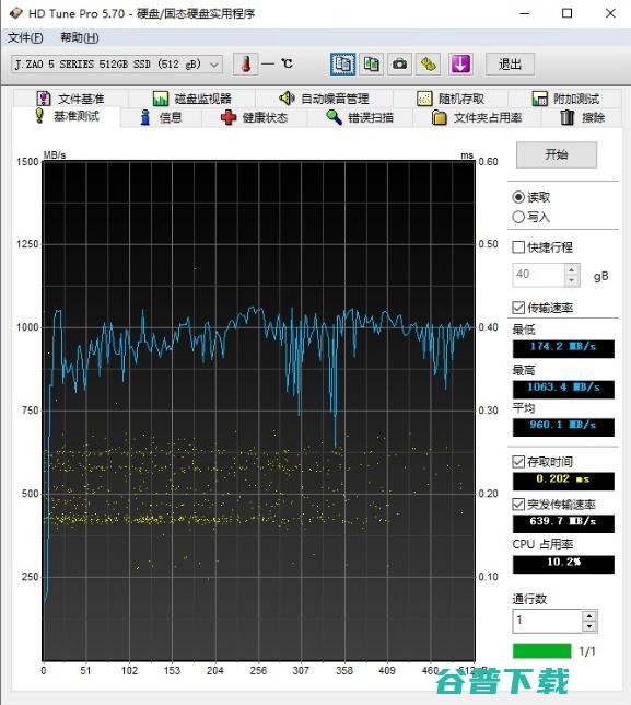 电脑硬件有哪些_2026年电脑硬件推荐