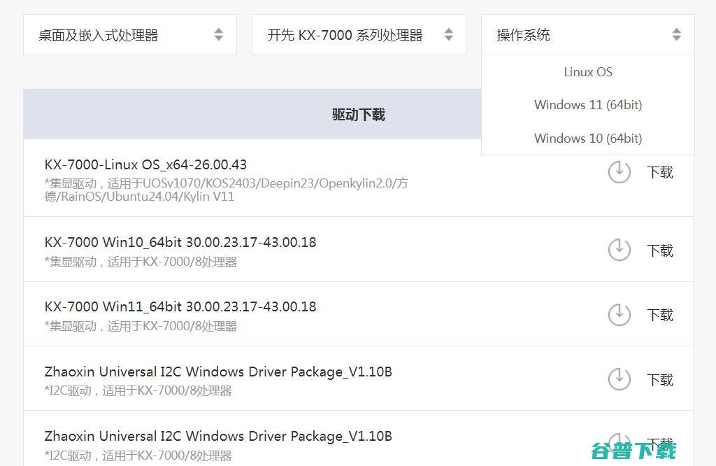 兆芯cpu能装windows吗_兆芯cpu的电脑装win10图文教程