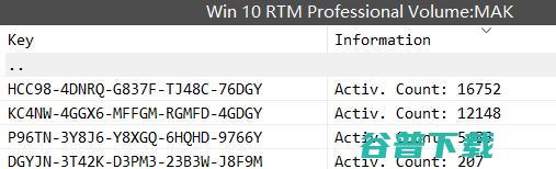 win11永久激活密钥_2026年最新win11专业版永久激活密钥分享