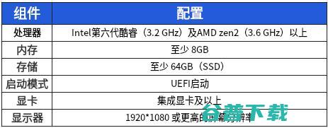 国产系统DeepinV25安装教程：一步步教你搞定