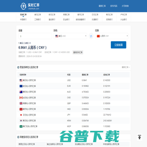 实时汇率 实时汇率